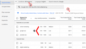 How to do keyword research