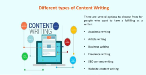Content writing can be another big source of income in 2024