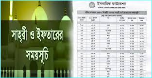 Daily routine planning according to Sehri and Iftar timings during Ramadan