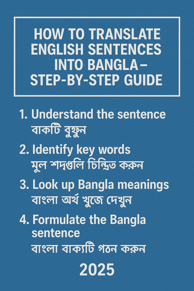 How to Translate English Sentences into Bangla – Step-by-Step Guide 2025