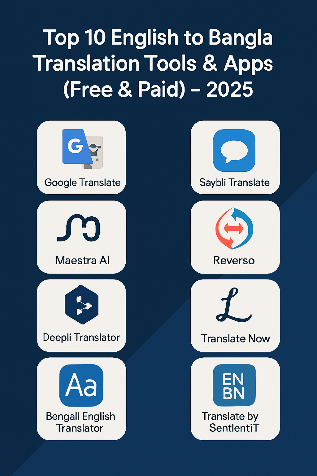 Top 10 English to Bangla Translation Tools & Apps (Free & Paid) – 2025