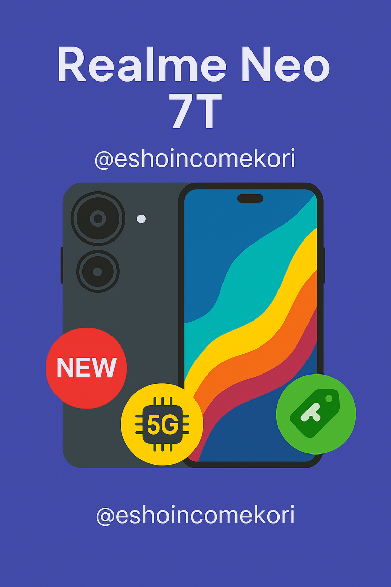 Realme Neo 7T Review 2025: Specifications, Camera, Performance, Battery and Price Analysis