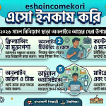 Best ways to make money online without investment in 2026