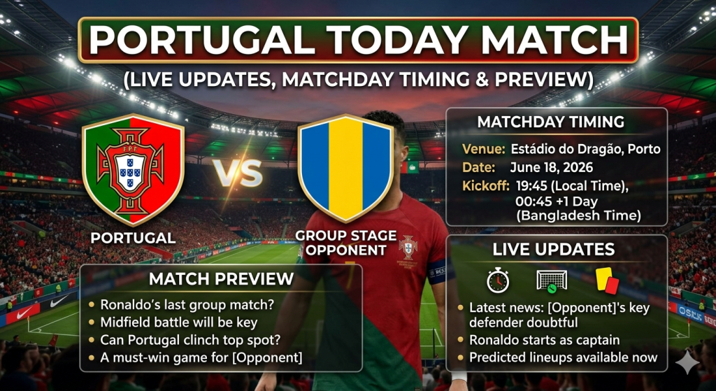 Portugal Today Match (Live Updates, Matchday Timing & Preview)