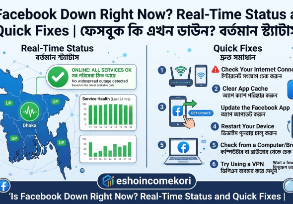  Is Facebook Down Right Now? Real-Time Status and Quick Fixes ফেসবুক কি এখন ডাউন? বর্তমান স্ট্যাটাস