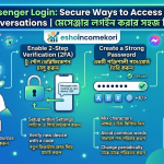 Messenger Login: Secure Ways to Access Your Conversations | মেসেঞ্জার লগইন করার সহজ নিয়ম