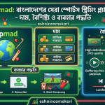 tapmad: বাংলাদেশের সেরা স্পোর্টস স্ট্রিমিং প্ল্যাটফর্ম – দাম, বৈশিষ্ট্য ও ব্যবহার পদ্ধতি