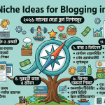 Best niche ideas for blogging in 2026
