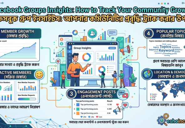 Facebook Groups Insights: How to Track Your Community Growth ফেসবুক গ্রুপ ইনসাইটস: আপনার কমিউনিটির প্রবৃদ্ধি ট্র্যাক করার উপায়