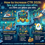 How to Increase CTR 2026: ক্লিক-থ্রু রেট বাড়ানোর বাস্তব কৌশল, SEO টিপস এবং ট্রাফিক গ্রোথ গাইড