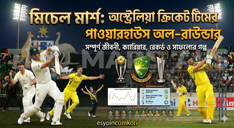 BAN vs AUS T20 ম্যাচের ইতিহাস, Head-to-Head Record, Bangladesh vs Australia T20 Series, সেরা খেলোয়াড়, স্মরণীয় ম্যাচ, পরিসংখ্যান,BAN vs AUS T20: বাংলাদেশ বনাম অস্ট্রেলিয়া T20 ক্রিকেটের ইতিহাস, রেকর্ড, স্মরণীয় ম্যাচ ও পূর্ণাঙ্গ বিশ্লেষণকৌশলগত বিশ্লেষণ এবং ভবিষ্যৎ সম্ভাবনা সম্পর্কে বিস্তারিত জানুন।