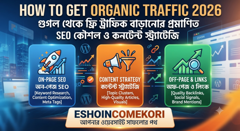 How to Get Organic Traffic 2026: গুগল থেকে ফ্রি ট্রাফিক বাড়ানোর প্রমাণিত SEO কৌশল ও কনটেন্ট স্ট্র্যাটেজি