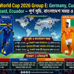 FIFA World Cup 2026 Group E: Germany, Curaçao, Ivory Coast, Ecuador – পূর্ণ সূচি, বাংলাদেশ সময় ও বিশ্লেষণ