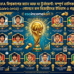 FIFA বিশ্বকাপের ম্যান অফ দ্য টুর্নামেন্ট: সম্পূর্ণ তালিকা (১৯৮২-২০২২) – গোল্ডেন বল বিজয়ীদের ইতিহাস ও গল্প