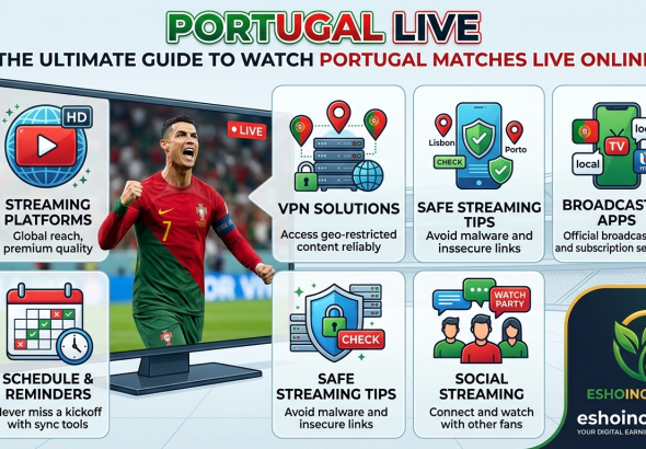Portugal Live (The Ultimate Guide to Watch Portugal Matches Live Online)