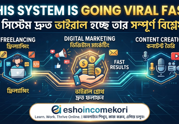 This System Is Going Viral Fast | যে সিস্টেম দ্রুত ভাইরাল হচ্ছে তার সম্পূর্ণ বিশ্লেষণ