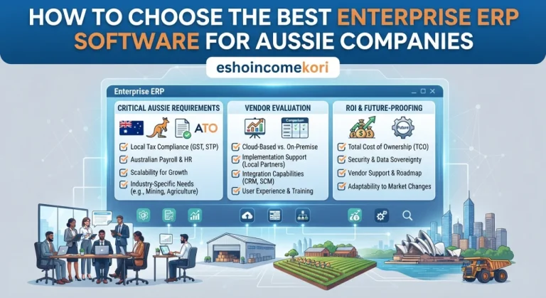  How to Choose the Best Enterprise ERP Software for Aussie Companies