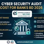 Cyber Security Audit Cost for Banks BD 2026