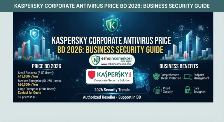 Kaspersky Corporate Antivirus Price BD 2026: Business Security Guide