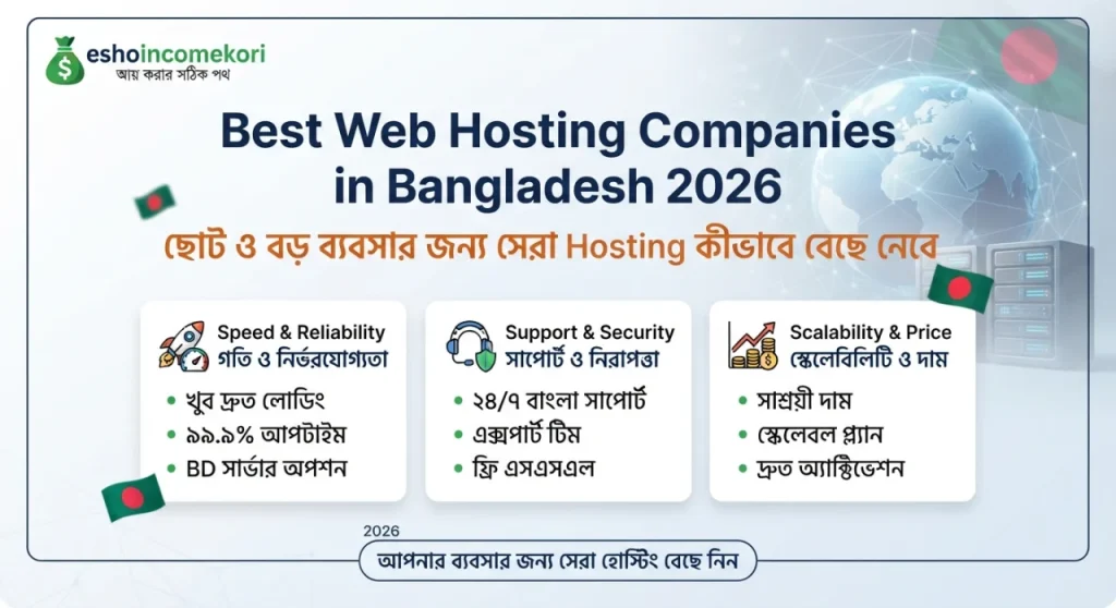 Best Web Hosting Companies in Bangladesh 2026: ছোট ও বড় ব্যবসার জন্য সেরা Hosting কীভাবে বেছে নেবেন
