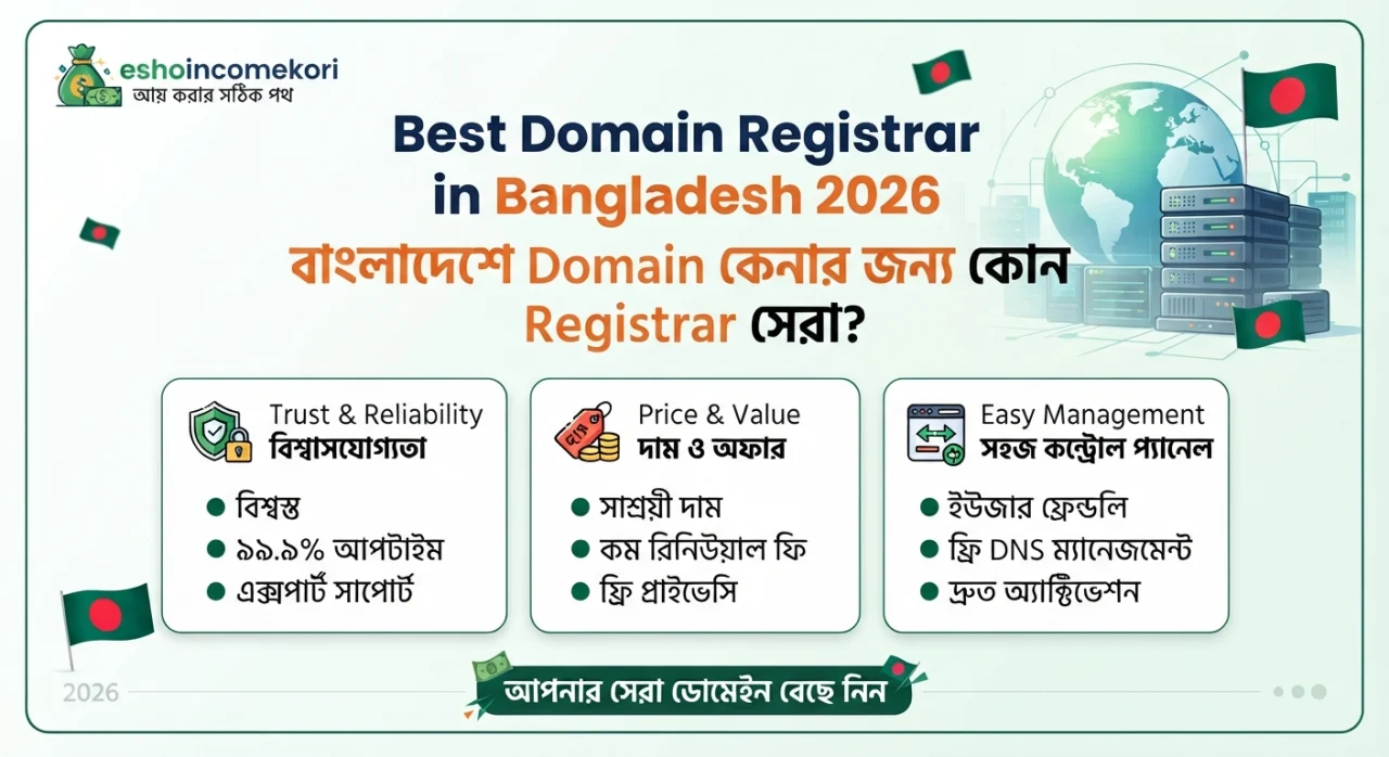 Best Domain Registrar in Bangladesh 2026