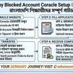 Germany Blocked Account Coracle Setup BD 2026: বাংলাদেশি শিক্ষার্থীদের সম্পূর্ণ গাইড