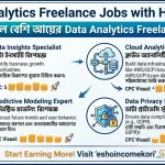 Data Analytics Freelance Jobs with High CPC: ২০২৬ সালে বেশি আয়ের Data Analytics Freelance Job