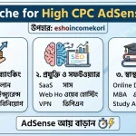 Best Niche for High CPC AdSense 2026