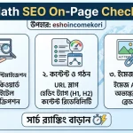  Rank Math SEO On-Page Checklist BD