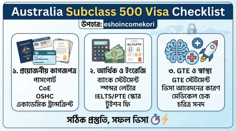 Australia Subclass 500 Visa Checklist