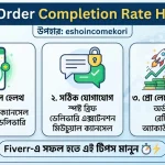 Fiverr Order Completion Rate Hack BD
