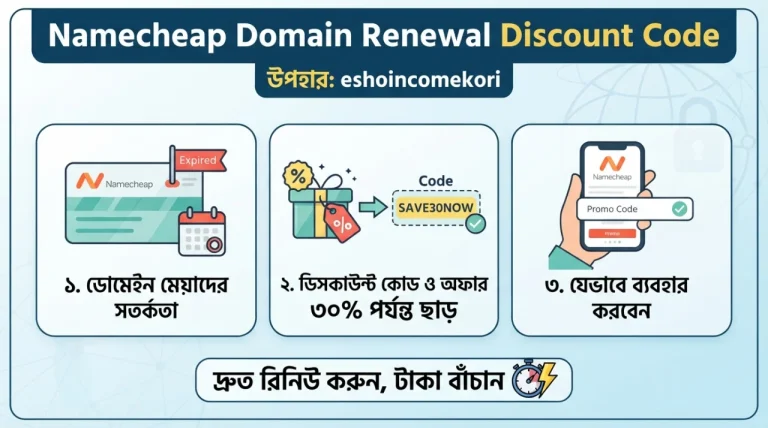 Namecheap Domain Renewal Discount Code