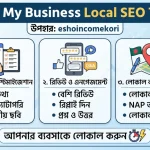 Google My Business Local SEO Tips BD