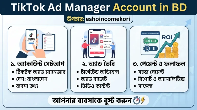TikTok Ad Manager Account in BD