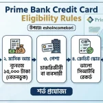 Prime Bank Credit Card Eligibility Rules