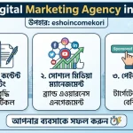 Best Digital Marketing Agency in Dhaka