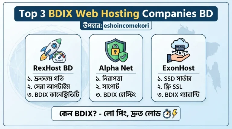Top 3 BDIX Web Hosting Companies BD