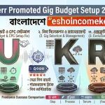 Fiverr Promoted Gig Budget Setup 2026