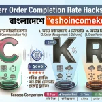Fiverr Order Completion Rate Hacks BD