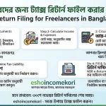 Tax Return Filing for Freelancers in Bangladesh