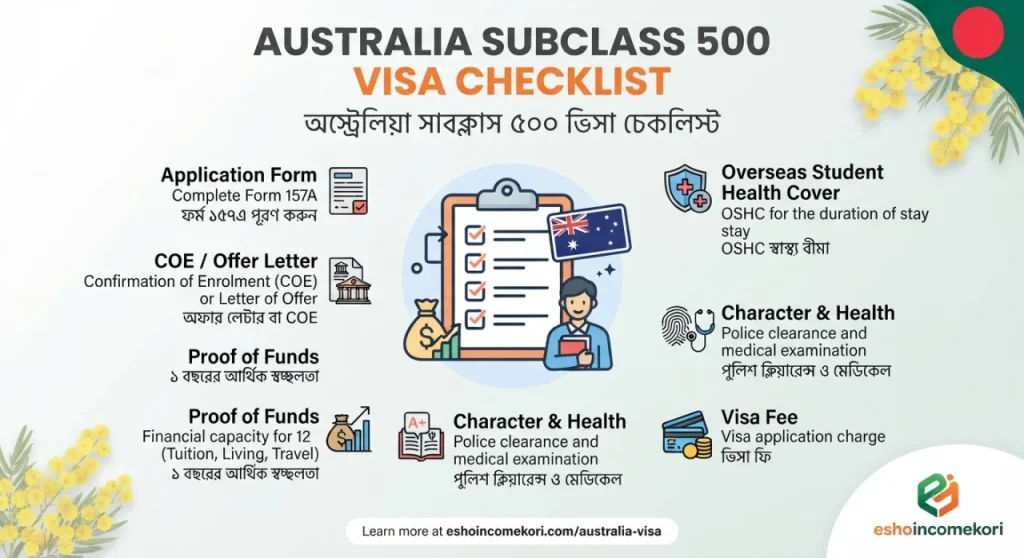 Australia Subclass 500 Visa Checklist
