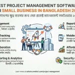 Best Project Management Software for Small Business in Bangladesh 2026