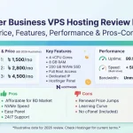 Hostinger Business VPS Hosting Review BD 2026 – Price, Features, Performance & Pros-Cons