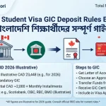Canada Student Visa GIC Deposit Rules BD 2026 – বাংলাদেশি শিক্ষার্থীদের সম্পূর্ণ গাইড