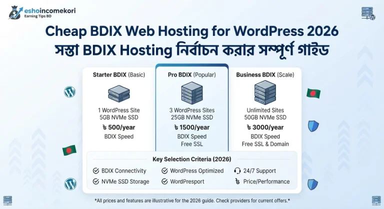 Cheap BDIX Web Hosting for WordPress 2026 – সস্তা BDIX Hosting নির্বাচন করার সম্পূর্ণ গাইড