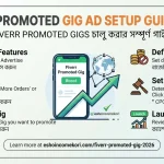Fiverr Promoted Gig Ad Setup Guide 2026 – Fiverr Promoted Gigs চালু করার সম্পূর্ণ গাইড