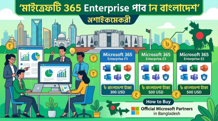 Microsoft 365 Enterprise Price in Bangladesh