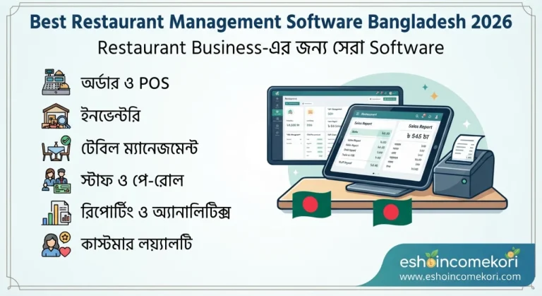 Best Restaurant Management Software Bangladesh 2026 – Restaurant Business-এর জন্য সেরা Software
