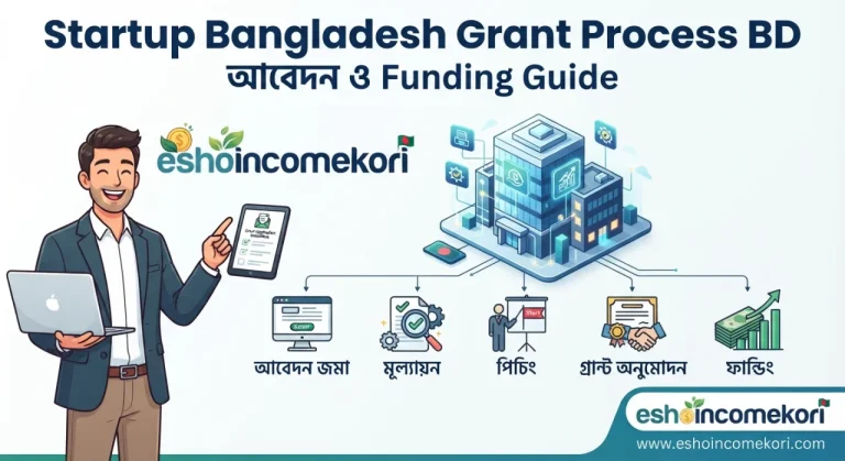 Startup Bangladesh Grant Process BD: আবেদন ও Funding Guide