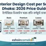Interior Design Cost per Sq Ft Dhaka: 2026 Price Guide